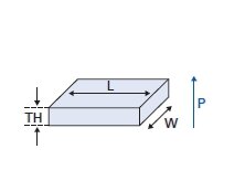 PI Blocks Drawing