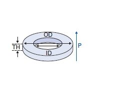 PI Rings Drawing 01